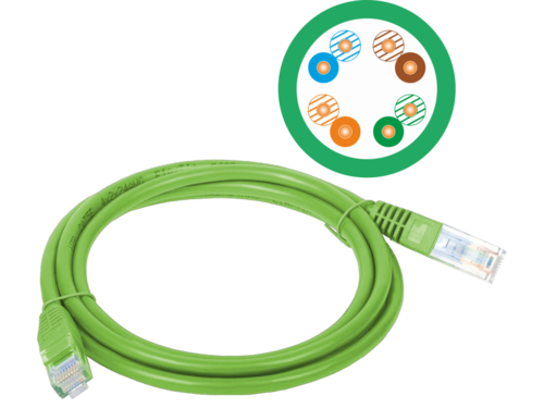 Patch-cord U/UTP kat.5e PVC 5.0m zielony ALANTEC