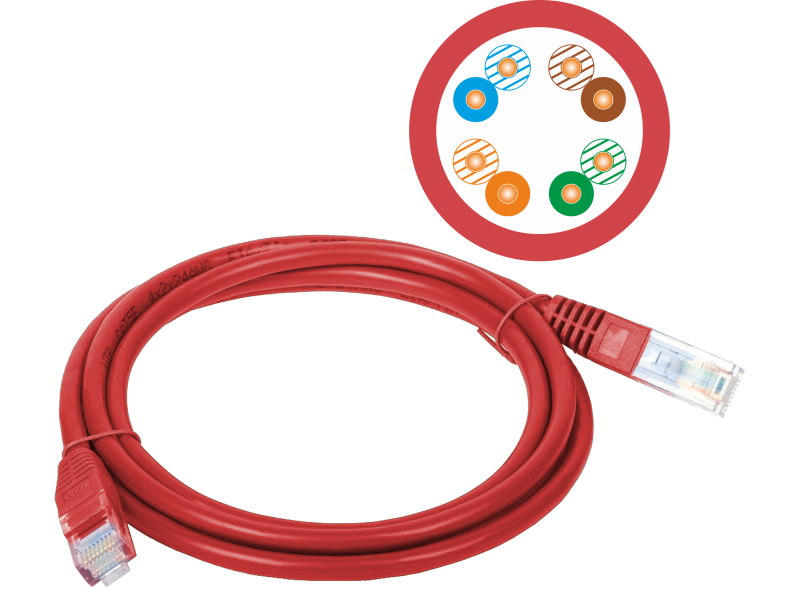 Patch-cord U/UTP kat.5e PVC 5.0m czerwony ALANTEC