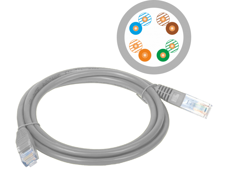Patch-cord U/UTP kat.5e PVC 2.0m szary ALANTEC